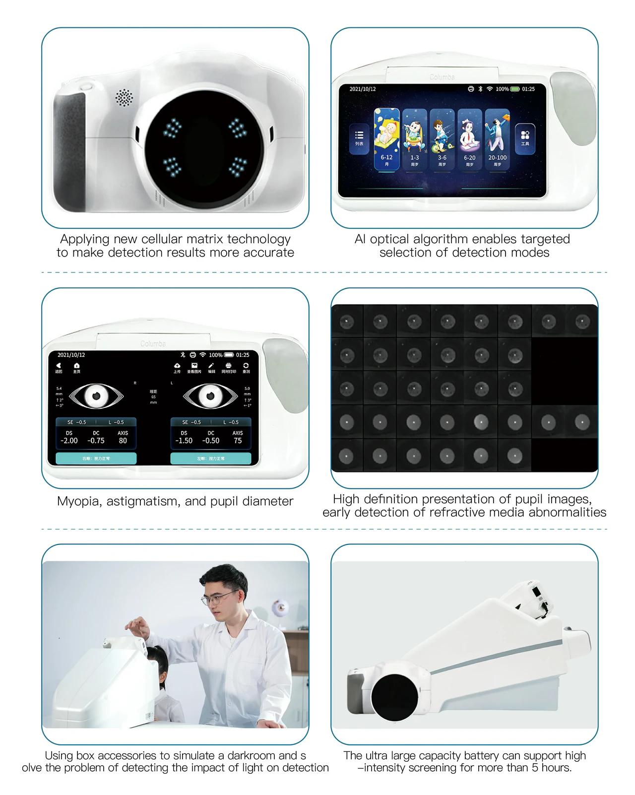 HVS-200 functional illustration image